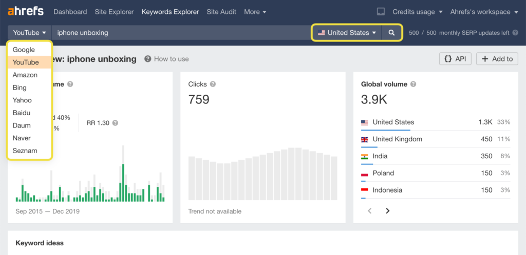 Mangools vs Ahrefs : Keywords Explorer  Interface 