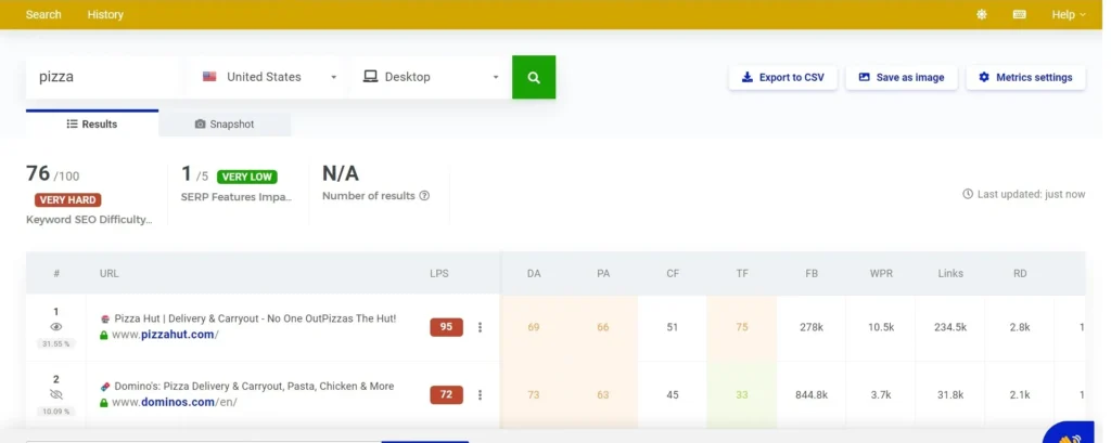 Mangools vs Ahrefs : SERPChecker Interface