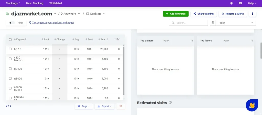 Mangools vs Ahrefs : SERPWatcher Interface