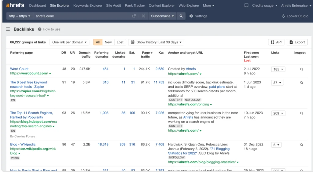 Mangools vs Ahrefs : Site Explorer Interface