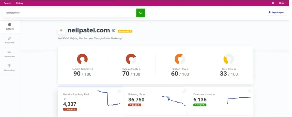 Mangools vs Ahrefs : SiteProfiler Interface