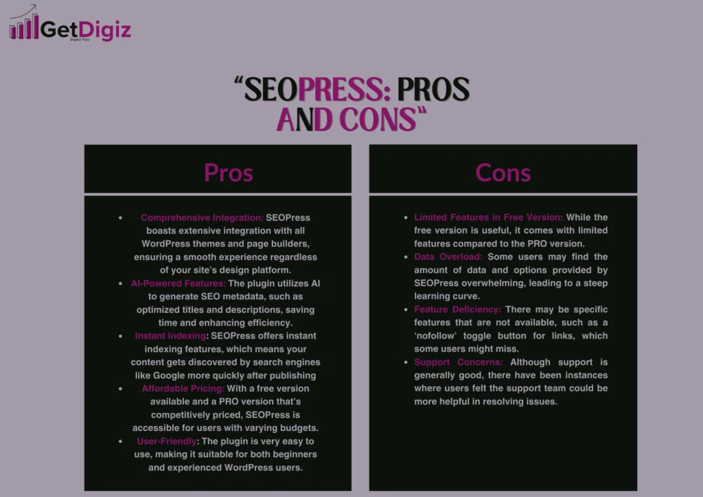 SEOpress review : pros and cons