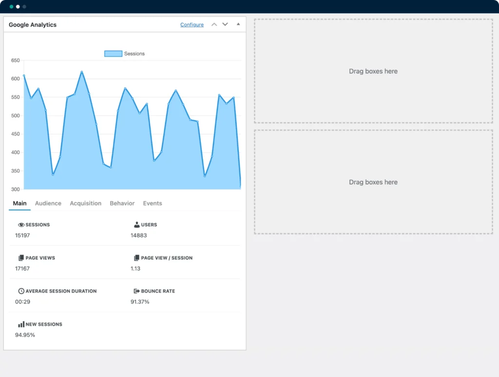 seopress review: google analytics 