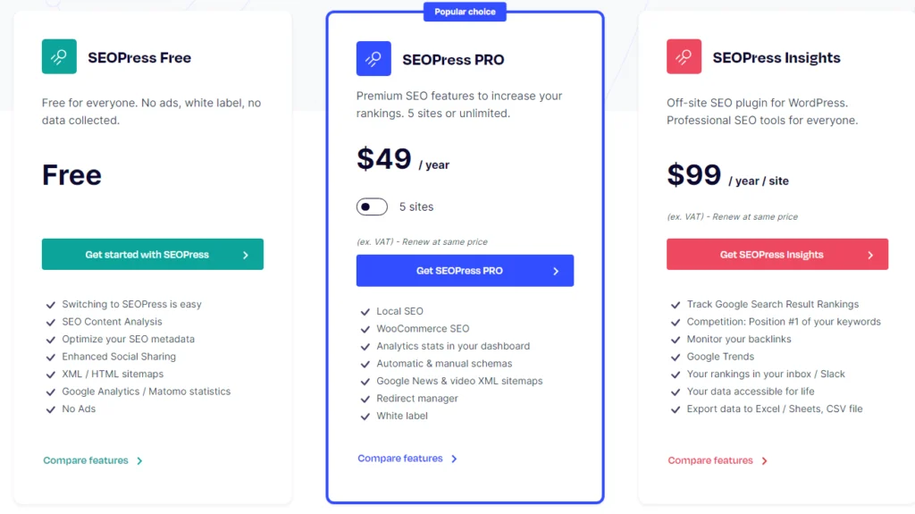 seopress review: Pricing and Value